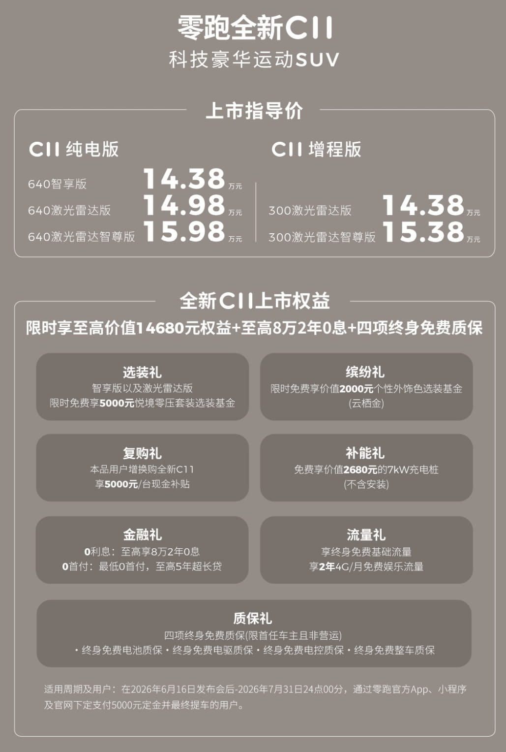 12.58万起上市！零跑全新C系列三款新车焕新 超长续航+高阶智驾配齐